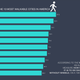 Illustration for article titled The 10 Most Pedestrian-Friendly Cities In America
